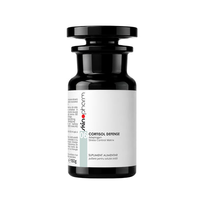 CORTISOL DEFENSE Nº 06 — Adaptogen · Stress Control Matrix